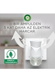 Air Wick Elektrikli Oda Kokusu Cihaz Yedek Şişe Temizliğin Esintisi - 2