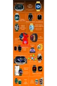 Huawei P20 Pro Uyumlu Turuncu Akıllı Saat Watch10 2025 Hediyeli AMOLED EKRAN - 4