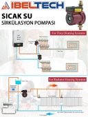 İbeltech GPD16-9A Sıcak Su Devirdaim Sirkülasyon Su Pompası Motoru 1" - 4