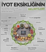 İyot Damlası 50 ml (Alman Hammaddeli) - 2