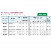 Water WS-345 Tek Pompalı Paket Hidrofor 3.5 Hp 380v - 2