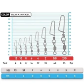 Portfish Bl3007 Snap Klipsli Fırdöndü No:10 thumbnail 3