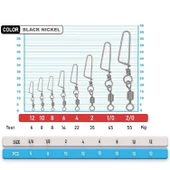 Portfish Bl3007 Snap Klipsli Fırdöndü No:7 thumbnail 3