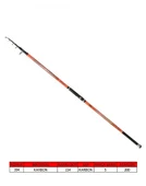 Captain 1692 Ultra Surf Casting 420Cm Tele Surf Kamış 100-200Gr Atarlı thumbnail 2
