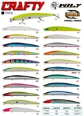 Wily Crafty 14.5 Cm Maket Balık 19,5 Gr (0-0.6M) Renk:35 - 2