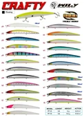 Wily Crafty 12.5 Cm Maket Balık 13 Gr (0-0.5M) Renk:09 - 2