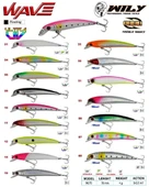 Wily Wave 7 Cm Maket Balık 4 Gr (0-0.6M) Renk:56 thumbnail 2