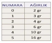 Effe Hg2095 Spinner Kaşık No:4 10Gr thumbnail 2