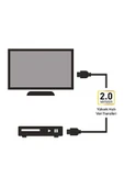 Polosmart Psm54 Premium 4k Hdmi Altın Kaplama Kablo 2 M K - 2