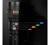 Watton Wt-631 30000 Lümen Lazer Etkili El Feneri - 3