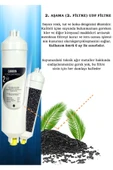 WaterMelon  Kapalı Kasa Su Arıtma Cihazı Yeni Seri 4 Aşamalı Avantajlı Inline Filtre 3 Takım Seti thumbnail 3