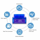 OBDII Bluetooth Araba Arıza Tespit Cihazı Beyin Ayar Test Tamir Aracı Android Windows Kablosuz Can Haberleştirme Devresi - 6