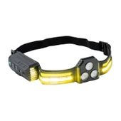 Wison Profesyonel Kafa Feneri - Şarjlı - Çok Fonksiyonlu - Sensörlü thumbnail 5