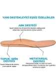 BEYAZ MEDİKAL Anatomik Mantar Tabanlık Medikal Epin ve Ark Takviyeli Tabanlık, İçe Basma ve Düz Taban Destekleyici - 3
