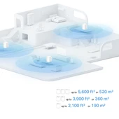 TP-LINK AX1500 Whole Home Mesh Wi-Fi 6 System - 4