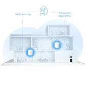 TP-LINK AX1500 Whole Home Mesh Wi-Fi 6 System - 5