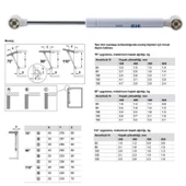 Kapak Dolap Amortisörü Gazlı Piston Hidroliği Beyaz (27 cm 100N) - 3