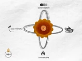 BUBBLE LONG TURUNCU - 3