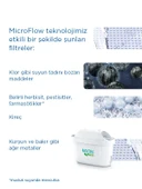 BRITA Marella XL 12x Maxtra Pro All-In-1 Filtreli Su Arıtma Sürahisi – Mavi (3,5L) - 5