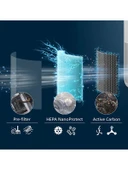 Philips PureProtect Mini 900 Serisi FY0910/30 HEPA NanoProtect Filtresi AC0951/13 Uyumlu - 5