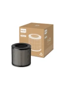 Philips PureProtect Mini 900 Serisi FY0910/30 HEPA NanoProtect Filtresi AC0951/13 Uyumlu - 1