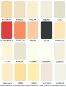 Pamukkale Laodikya Silikonlu Mat İç Cephe Boyası 10 Kg - 6