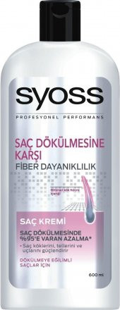 Syoss Saç Kremi Saç Dökülmesine Karşı 500 Ml - 1