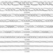 1.50 mm Gümüş Figaro Zincir - 0.40 mikron - 2