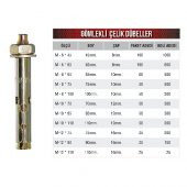FRT KLİPSLİ ÇELİK DÜBEL M8*75 - 1