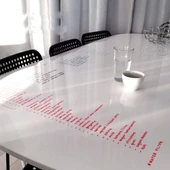Brokoli Home Kendinden Yapışkanlı Şeffaf Tahta Filmi Çocuk Yazı Tahtası  - 5 Metre x 60 cm - 2
