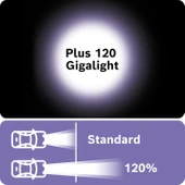 Bosch Gigalight Plus 120 H4 Ampül 2'li Set - 4