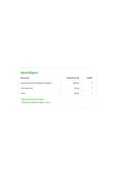 Suda Vitamin Berberine Plus 30 Kapsül - 2