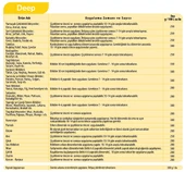 Doktor Tarsa Drt. Speedfol Deep Micro Element Gübre, Combi Iz Element Tarım Gübre 5 Kg - 3