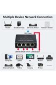 1 Gigabit Ethernet Anahtarı 4 Bağlantı Noktalı 1000Mbps, RJ45 1 ila 4 Ethernet Splitter ZR889 - 6