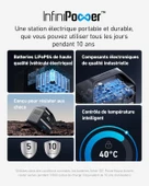 Anker PowerHouse 521 256 Wh Taşınabilir Güç Kaynağı - 4