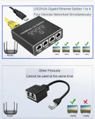 Rj45 Gigabit Ethernet Çoklayıcı 1x4 100m İletim - 9