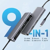 UGREEN 70490 Hub 9 in 1 USB-C Multifunction Adapter USB Type-C HDMI Adapter - 2