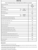 Beko KMB 901 IG 9 kg Çamaşır Kurutma Makinesi - 5