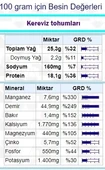 Kereviz Tohumu Öğütülmüş Tozu 100 gr (Celery Seeds) - 4