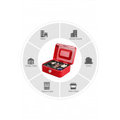MÜHLEN Cash Box CB200 Orta Boy Taşınabilir Para Çekmecesi / Kutusu Çıkartılabilir Para Rafları - 4