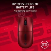 Razer Viper V3 Pro Kablosuz Espor Oyun Mouse - 8