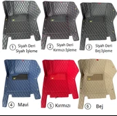 Hyundai İ20 2021 Sonrası Araca Özel 8D Tek Katmanlı Havuzlu Paspas Takımı thumbnail 3