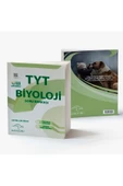 Kanguru Yayınları Tyt Biyoloji Soru Bankası - 2