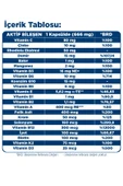 Dynavit Multi-Daily 30 Kapsül - 2'li Avantaj Paketi - Koenzim Q10, Rhodiola, Multivitamin ve Multimineral - 3