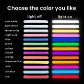 Ikinci nesil Yeşil difüzör 5 metre 6mm Neon LED silikon şerit kapağı (LED şerit içermez) - 7