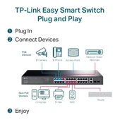 TP-LINK TL-SG1428PE 28PORT 10/100/1000 YÖNETİLEBİLİR POE SWITCH thumbnail 5
