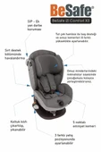 Besafe iZi Comfort X3 9-18 kg Oto Koltuğu - Black Car Interior thumbnail 2
