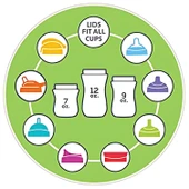 Chicco Sportif Bardak 2 Yaş+ 350 ml - Green thumbnail 7