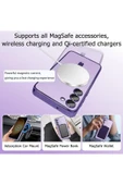 Galaxy S23fe Kılıf Magsafe Kablosuz Şarj Destek Lens Korumalı Metalik Kenar Renkli Şeffaf - 4