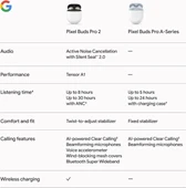 Google Pixel Buds Pro 2 Kablosuz Kulaklık - 10